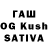 КОКАИН Колумбийский Lileshwari Thakur